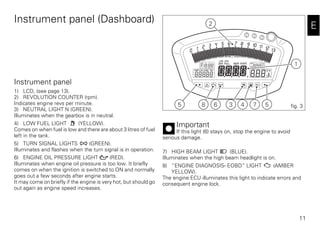 11
E
Instrument panel (Dashboard)
Instrument panel
1) LCD, (see page 13).
2) REVOLUTION COUNTER (rpm).
Indicates engine revs per minute.
3) NEUTRAL LIGHT N (GREEN).
Illuminates when the gearbox is in neutral.
4) LOW FUEL LIGHT (YELLOW).
Comes on when fuel is low and there are about 3 litres of fuel
left in the tank.
5) TURN SIGNAL LIGHTS (GREEN).
Illuminates and flashes when the turn signal is in operation.
6) ENGINE OIL PRESSURE LIGHT (RED).
Illuminates when engine oil pressure is too low. It briefly
comes on when the ignition is switched to ON and normally
goes out a few seconds after engine starts.
It may come on briefly if the engine is very hot, but should go
out again as engine speed increases.
Important
If this light (6) stays on, stop the engine to avoid
serious damage.
7) HIGH BEAM LIGHT (BLUE).
Illuminates when the high beam headlight is on.
8) “ENGINE DIAGNOSIS- EOBD” LIGHT (AMBER
YELLOW).
The engine ECU illuminates this light to indicate errors and
consequent engine lock.
2
1
5 8 6 3 4 57 fig. 3
 