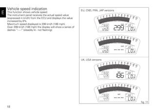 18
E
Vehicle speed indication
This function shows vehicle speed.
The instrument panel receives the actual speed value
(expressed in km/h) from the ECU and displays the value
increased by 8%.
Maximum speed displayed is 299 km/h (186 mph).
Over 299 km/h (186 mph) the display will show a series of
dashes “- - -“ (steadily lit - not flashing).
fig. 11
EU, CND, FRA, JAP versions
UK, USA versions
 