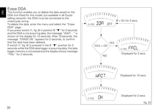 30
E
Erase DDA
This function enables you to delete the data saved on the
DDA (not fitted for this model, but available in all Ducati
selling network): the DDA must be connected to the
motorcycle wiring.
To delete the data, enter the menu and select the “Erase
DDA” page.
If you press switch (1, fig. 8) in position B “▼“ for 3 seconds
and the DDA is not acquiring data, the message “WAIT…” is
shown on the display for 10 seconds. After 10 seconds, the
message “ERASE OK” appears for 2 seconds, to confirm
that the data have been deleted.
If switch (1, fig. 8) is pressed in the B “▼“ position for 3
seconds while the DDA data logger is acquiring data, the data
logger memory is not erased and the display shows message
“FAIL“ for 2 seconds.
DDA = ON
fig. 23
Displayed for 2 secs.
Displayed for 10 secs.
Displayed for 2 secs.
B = On for 3 secs.
YES
NO
 