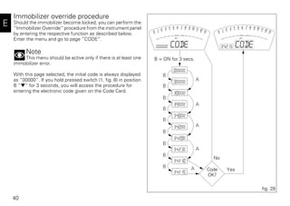 40
E
Immobilizer override procedure
Should the immobilizer become locked, you can perform the
“Immobilizer Override” procedure from the instrument panel
by entering the respective function as described below.
Enter the menu and go to page “CODE“.
Note
This menu should be active only if there is at least one
immobilizer error.
With this page selected, the initial code is always displayed
as “00000”. If you hold pressed switch (1, fig. 8) in position
B “▼“ for 3 seconds, you will access the procedure for
entering the electronic code given on the Code Card.
A
A
A
A
A
B
B
B
B
B
B
B
B
B
fig. 28
B = ON for 3 secs.
Code
OK?
No
Yes
 