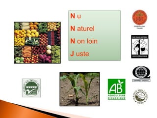 N u 
N aturel 
N on loin 
J uste 
 