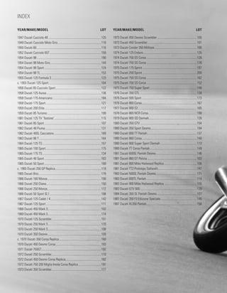 Index

Year/Make/Model	Lot                                                                                      Year/Make/Model	Lot

1947 Ducati Cucciolo 48..................................................................... 125         1973 Ducati 450 Desmo Scrambler.................................................... 105
1949 Ducati Cucciolo Moto Giro......................................................... 118              1973 Ducati 450 Scrambler................................................................ 101
1950 Ducati 60.................................................................................... 116   1973 Ducati Condor 350 Militare....................................................... 166
1952 Ducati Cucciolo 65T................................................................... 159          1974 Ducati 125 Enduro...................................................................... 135
1954 Ducati 98.................................................................................... 190   1974 Ducati 750 SS Corsa.................................................................. 128
1954 Ducati 98 Moto Giro.................................................................. 144           1974 Ducati 750 SS Corsa.................................................................. 176
1954 Ducati 98 Sport.......................................................................... 124       1975 Ducati 175 Sprint....................................................................... 197
1954 Ducati 98 TL............................................................................... 153     1975 Ducati 250 Sprint....................................................................... 200
1955 Ducati 125 Formula 3................................................................. 123           1975 Ducati 750 SS Corsa.................................................................. 162
c. 1955 Ducati 125 Sport.................................................................... 104         1975 Ducati 750 SS Corsa.................................................................. 152
1956 Ducati 65 Cucciolo Sport........................................................... 122             1975 Ducati 750 Super Sport.............................................................. 148
1958 Ducati 125 Aurea....................................................................... 136         1976 Ducati 350 GTL........................................................................... 138
1958 Ducati 175 Americano............................................................... 184             1976 Ducati 500 Sport........................................................................ 173
1958 Ducati 175 Sport........................................................................ 121        1976 Ducati 860 Corsa........................................................................ 167
1959 Ducati 200 Elite.......................................................................... 117      1977 Ducati 900 S2............................................................................. 165
1959 Ducati 85 Turismo...................................................................... 199         1978 Ducati 860 NCR Corsa............................................................... 188
1961 Ducati 125 TV ‘Testone’............................................................. 115            1979 Ducati 900 SD Darmah.............................................................. 126
1961 Ducati 85 Sport.......................................................................... 107       1980 Ducati 350 GTV.......................................................................... 154
1962 Ducati 48 Piuma......................................................................... 131        1980 Ducati 350 Sport Desmo............................................................ 194
1962 Ducati 48SL Cacciatore.............................................................. 169            1980 Ducati 600 TT Pantah................................................................. 137
1963 Ducati 98 T................................................................................. 164    1980 Ducati 860 Corsa........................................................................ 140
1964 Ducati 125 TS............................................................................. 157      1980 Ducati 900 Super Sport Darmah................................................ 113
1965 Ducati 100 Sport........................................................................ 175        1980 Ducati TT Corsa Pantah............................................................. 149
1965 Ducati 175 TS............................................................................. 134      1981 Ducati 600SL Pantah Desmo..................................................... 146
1965 Ducati 48 Sport.......................................................................... 163       1981 Ducati 860 GT Polizia................................................................. 103
1965 Ducati 50 Sport.......................................................................... 189       1981 Ducati 900 Mike Hailwood Replica........................................... 106
c. 1965 Ducati 250 GP Replica............................................................ 119            1981 Ducati TT2 Prototipo Saltarelli.................................................. 147
1965 Ducati Brio................................................................................. 178    1983 Ducati 500SL Pantah Desmo..................................................... 171
1966 Ducati 160 Monza...................................................................... 156          1983 Ducati 600TL Pantah.................................................................. 114
1966 Ducati 250 Diana....................................................................... 150         1983 Ducati 900 Mike Hailwood Replica........................................... 155
1966 Ducati 250 Monza...................................................................... 112          1983 Ducati GTV 500.......................................................................... 129
1966 Ducati 50 Sport SL1................................................................... 198          1984 Ducati 350 SL Pantah Desmo.................................................... 127
1967 Ducati 125 Cadet / 4.................................................................. 142          1987 Ducati 350 F3 Edizione Speciale................................................ 145
1967 Ducati 125 Sport........................................................................ 111        1987 Ducati XL350 Pantah.................................................................. 158
1968 Ducati 450 Mark 3..................................................................... 102
1969 Ducati 450 Mark 3..................................................................... 174
1970 Ducati 125 Scrambler................................................................ 151
1970 Ducati 250 Mark 3..................................................................... 170
1970 Ducati 250 Mark 3..................................................................... 108
1970 Ducati 350 Desmo...................................................................... 109
c. 1970 Ducati 350 Corsa Replica....................................................... 160
1970 Ducati 450 Desmo Corsa........................................................... 183
1971 Ducati 750GT............................................................................. 192
1972 Ducati 250 Scrambler................................................................ 110
1972 Ducati 450 Desmo Corsa Replica.............................................. 182
1972 Ducati 750 200 Miglia Imola Corsa Replica.............................. 191
1973 Ducati 350 Scrambler................................................................ 177
 