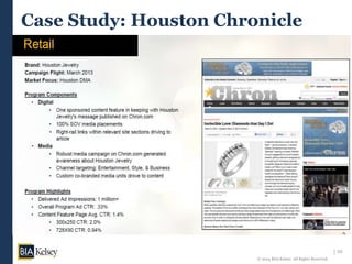 22
© 2014 BIA/Kelsey. All Rights Reserved.
Case Study: Houston Chronicle
 