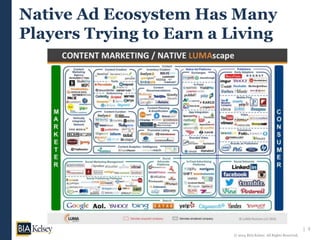 3
© 2014 BIA/Kelsey. All Rights Reserved.
Native Ad Ecosystem Has Many
Players Trying to Earn a Living
 