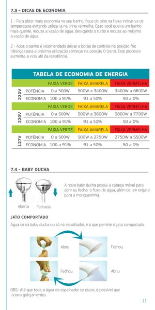 após
amos que
ção ou
teste.
ando
lante.
tilizada.
umo de
tura da
água
ntrole
ejada.
ente
7.3 - DICAS DE ECONOMIA
1 - Para obter mais economia no seu banho, ﬁque de olho na faixa indicativa de
temperatura evitando utiliza-la na linha vermelha. Caso você queira um banho
mais quente, reduza a vazão de água, desligando o turbo e reduza ao máximo
a vazão de água.
2 - Após o banho é recomendado deixar o botão de controle na posição frio
(desliga) para a próxima utilização começar na posição 0 (zero). Este processo
aumenta a vida útil da resistência.
TABELA DE ECONOMIA DE ENERGIA
FAIXA VERDE FAIXA AMARELA FAIXA VERMELHA
POTÊNCIA
ECONOMIA
0 a 500W
100 a 91%
500W a 3400W
91 a 50%
3400W a 6800W
50 a 0%
FAIXA VERDE FAIXA AMARELA FAIXA VERMELHA
POTÊNCIA
ECONOMIA
0 a 500W
100 a 91%
500W a 2750W
91 a 50%
2750W a 5500W
50 a 0%
220V
127V
FAIXA VERDE FAIXA AMARELA FAIXA VERMELHA
POTÊNCIA
ECONOMIA
0 a 500W
100 a 91%
500W a 3800W
91 a 50%
3800W a 7700W
50 a 0%
220V
A nova baby ducha possui a cabeça móvel para
abrir ou fechar o ﬂuxo de água, além de um engate
para a mangueirinha.
Aberta Fechada
7.4 - BABY DUCHA
JATO COMPORTADO
Água só na baby ducha ou só no espalhador, é o que permite o jato comportado.
Abriu Fechou
Fechou Abriu
OBS.: Até que toda a água do espalhador se escoe, é possível que
ocorra gotejamentos.
11
 