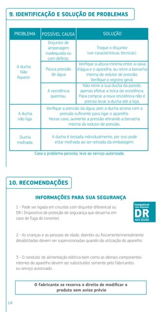 1º - Pra
garantia
contra d
legalde
2º - Esta
violação
resistên
3º - Cas
procure
nosso S
serviços
4º - As
assim c
nossosp
5º - Cas
sua res
propriet
P
11. CE
12. SA
10. RECOMENDAÇÕES
INFORMAÇÕES PARA SUA SEGURANÇA
1 - Pode ser ligada em circuitos com disjuntor diferencial ou
DR ( Dispositivo de proteção de segurança que desarma em
caso de fuga de corrente).
2 - As crianças e as pessoas de idade, doentes ou ﬁsicamente/mentalmente
desabilitadas devem ser supervisionadas quando da utilização do aparelho
3 - O condutor de alimentação elétrica bem como as demais componentes
internos do aparelho devem ser substituídos somente pelo fabricantes
ou serviço autorizado.
O fabricante se reserva o direito de modiﬁcar o
produto sem aviso prévio
Compatível
com disjuntor
MAIS SEGURO
DR
9. IDENTIFICAÇÃO E SOLUÇÃO DE PROBLEMAS
PROBLEMA POSSÍVEL CAUSA SOLUÇÃO
Caso o problema persista, leve ao serviço autorizado.
14
A ducha
Não
Aquece.
Disjuntor de
amperagem
inadequada ou
com defeito.
Troque o disjuntor
(ver características técnicas).
Pouca pressão
de água.
A resistência
queimou.
Veriﬁque a altura mínima entre a caixa
d’água e o aparelho, ou retire a borracha
interna do redutor de pressão.
Veriﬁque o registro geral.
Não retire a sua ducha da parede,
apenas efetue a troca da resistência.
Para comprar a nova resistência não é
preciso levar a ducha até a loja.
A ducha
não liga.
Ducha
molhada.
A ducha é testada individualmente, por isso pode
estar molhada ao ser retirada da embalagem.
Veriﬁque a pressão da água, pois a ducha aciona com a
pressão suﬁciente para ligar o aparelho.
Nesse caso, aumente a pressão retirando a borracha
interna do redutor de pressão.
Lem
aten
send
prod
Para
onde
 