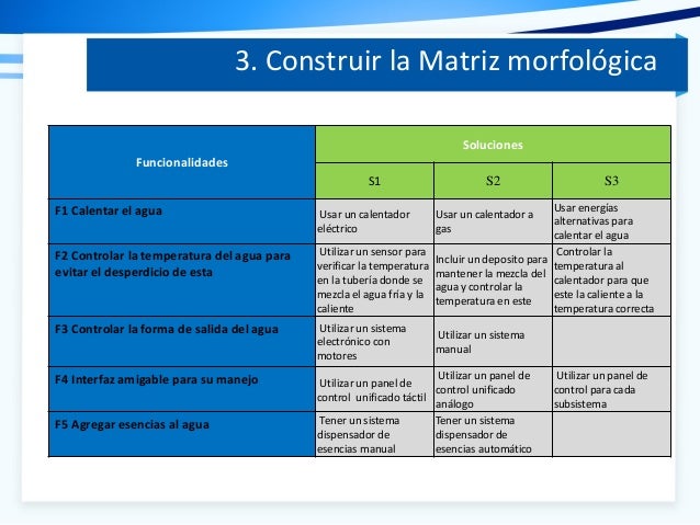 ducha confort ducha confort ducha confort ducha confort