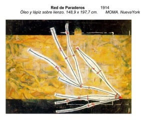 Red de Paraderos   1914 Óleo y lápiz sobre lienzo. 148,9 x 197,7 cm.   MOMA. NuevaYork 