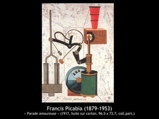 Francis Picabia (1879-1953)
« Parade amoureuse » (1917, huile sur carton, 96.5 x 73.7, coll.part.)
 