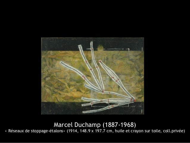 Résultat de recherche d'images pour "duchamp stoppages étalon"