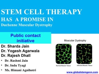 STEM CELL THERAPY
HAS A PROMISE IN
Duchenne Muscular Dystrophy
Dr. Prabhu Mishra
Dr. Sharda Jain
Dr. Yogesh Agarwala
Dr. Rajesh Dhall
• Dr. Rashmi Jain
• Dr. Indu Tyagi
• Ms. Himani Agnihotri
Public contact
initiative
www.globalstemgenn.com
 