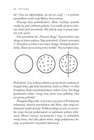 224 Duch Święty224 Duch Święty
bić”. Ona zaś odpowiadała: „Ja tak nie czuję” – i w połowie
przypadków miała rację! Byłem sfrustrowany.
Pewnego dnia powiedziałem: „Boże, każdego poranka
modlę się przez półtorej godziny. Lisa modli się przez dzie-
sięć minut pod prysznicem. Ma jednak rację w ponad poło-
wie tych spraw”.
Pan powiedział mi: „Narysuj okrąg”. Narysowałem więc
okrąg na kartce papieru. Bóg powiedział: „Umieść wewnątrz
x”. Zacząłem rysować x wewnątrz okręgu. Następnie powie-
dział: „Teraz narysuj linię przez środek”. Narysowałem linię.y j ę p y ę
Powiedział: „Czy widzisz połowę x po tej stronie i połowę po
drugiej? John, gdy byłeś kawalerem, byłeś we Mnie i w sobie
kompletny. Stałeś się jednak jednym ciałem z Lisą. Ten okrąg
przedstawia ciebie i twoją żonę. Jesteś lewą połówką. Ona
jest prawą połówką”.
Następnie Bóg rzekł: „Czy wiesz czym jest x? Przedstawia
informacje, których potrzebujesz ode Mnie, abyś mógł po-
dejmować mądre decyzje. Problem polega na tym, że wszyst-
kie swoje decyzje podejmujecie na podstawie połowy infor-
macji. Musisz nauczyć się korzystać z tego, co pokazałem
twojej żonie, abyś jako głowa domu, mógł podejmować de-
cyzje na podstawie wszystkich informacji”.
 