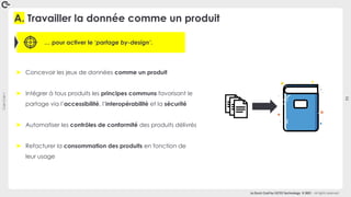 Coin
Coin
!
11
La Duck Conf by OCTO Technology © 2021 - All rights reserved
A. Travailler la donnée comme un produit
► Concevoir les jeux de données comme un produit
► Intégrer à tous produits les principes communs favorisant le
partage via l’accessibilité, l’interopérabilité et la sécurité
► Automatiser les contrôles de conformité des produits délivrés
► Refacturer la consommation des produits en fonction de
leur usage
… pour activer le ‘partage by-design’.
 