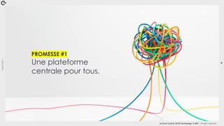 Coin
Coin
!
4
La Duck Conf by OCTO Technology © 2021 - All rights reserved
PROMESSE #1
Une plateforme
centrale pour tous.
 