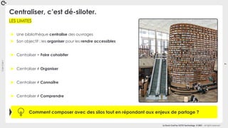 Coin
Coin
!
7
La Duck Conf by OCTO Technology © 2021 - All rights reserved
LES LIMITES
Centraliser, c’est dé-siloter.
► Une bibliothèque centralise des ouvrages
► Son objectif : les organiser pour les rendre accessibles
► Centraliser = Faire cohabiter
Comment composer avec des silos tout en répondant aux enjeux de partage ?
Plateforme de données
Entité Entité
Entité Entité
Usages Usages
Usages Usages
Données
Entité
Données
Entité
Données
Entité
Données
Entité
► Centraliser ≠ Organiser
► Centraliser ≠ Connaître
► Centraliser ≠ Comprendre
 
