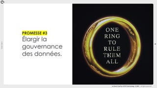 Coin
Coin
!
8
La Duck Conf by OCTO Technology © 2021 - All rights reserved
PROMESSE #3
Élargir la
gouvernance
des données.
 