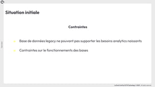 Coin
Coin
!
La Duck Conf by OCTO Technology © 2023 - All rights reserved
Situation initiale
Contraintes
๏ Base de données legacy ne pouvant pas supporter les besoins analytics naissants
๏ Contraintes sur le fonctionnements des bases
 