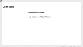 Coin
Coin
!
La Duck Conf by OCTO Technology © 2023 - All rights reserved
La théorie
3 approches possibles :
Ecriture en Y (Dual Writes)
 