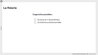 Coin
Coin
!
La Duck Conf by OCTO Technology © 2023 - All rights reserved
La théorie
3 approches possibles :
Ecriture en Y (Dual Writes)
Architecture événementielle
 