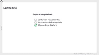 Coin
Coin
!
La Duck Conf by OCTO Technology © 2023 - All rights reserved
La théorie
3 approches possibles :
Ecriture en Y (Dual Writes)
Architecture événementielle
Change Data Capture
 