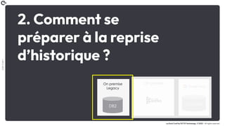 Coin
Coin
!
La Duck Conf by OCTO Technology © 2023 - All rights reserved
2. Comment se
préparer à la reprise
d’historique ?
On premise
On premise
Legacy
DB2 CloudSQL
 
