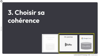 Coin
Coin
!
La Duck Conf by OCTO Technology © 2023 - All rights reserved
3. Choisir sa
cohérence
On premise
On premise
Legacy
DB2 CloudSQL
 