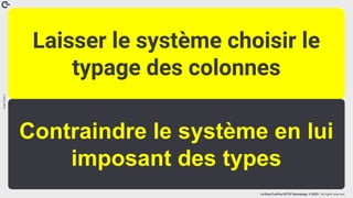 Coin
Coin
!
La Duck Conf by OCTO Technology © 2023 - All rights reserved
Laisser le système choisir le
typage des colonnes
Contraindre le système en lui
imposant des types
 
