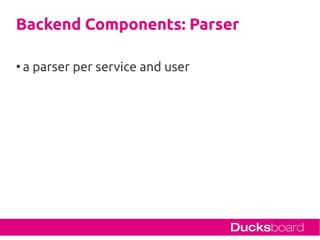 Backend Components: Parser

●
    a parser per service and user
 