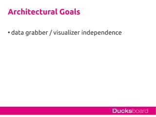 Architectural Goals

●
    data grabber / visualizer independence
 