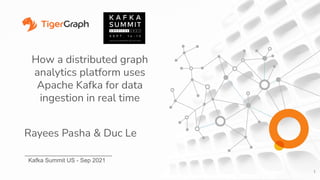 How a distributed graph
analytics platform uses
Apache Kafka for data
ingestion in real time
Rayees Pasha & Duc Le
Kafka Summit US - Sep 2021
1
 