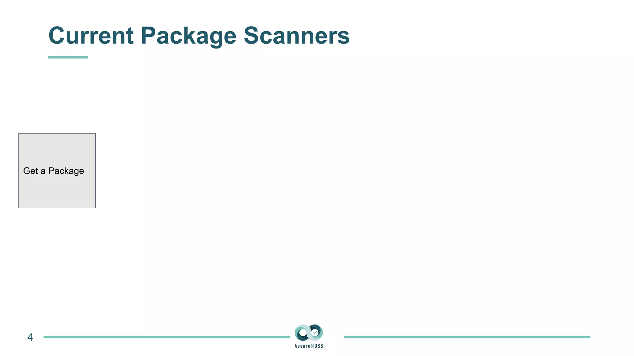 Current Package Scanners
4
Get a Package
 