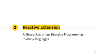 Reactive Extension
12
2
A library that brings Reactive Programming
to many languages
 