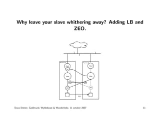 Why leave your slave whithering away? Adding LB and
                        ZEO.




Duco Dokter, Goldmund, Wyldebeast & W...