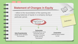 - refers to the reconciliation of the opening and
closing balances of equity in a company during a
particular period.
Statement of Changes in Equity
Sole Proprietorship
- single owner operates
the business
Legal Forms of
Business
Corporation
- artificial being created
by law
Partnership
- owned by two or more
individuals with the
intention of dividing
profits among
themselves
 