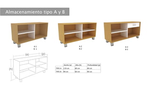 A-1
B- 1
A-2
B-2
A-3
B-3
Almacenamiento tipo A y B
 
