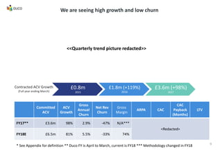 We are seeing high growth and low churn
Committed
ACV
ACV
Growth
Gross
Annual
Churn
Net Rev
Churn
Gross
Margin
ARPA CAC
CAC
Payback
(Months)
LTV
FY17** £3.6m 98% 2.9% -47% N/A***
<Redacted>
FY18E £6.5m 81% 5.5% -33% 74%
£0.8m
2015
£1.8m (+119%)
2016
£3.6m (+98%)
2017
Contracted ACV Growth
(Full year ending March)
9
* See Appendix for definition ** Duco FY is April to March, current is FY18 *** Methodology changed in FY18
<<Quarterly trend picture redacted>>
 