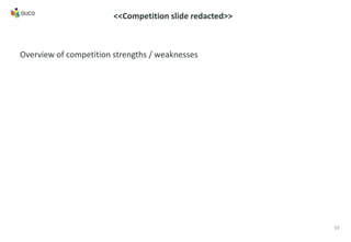 <<Competition slide redacted>>
10
Overview of competition strengths / weaknesses
 