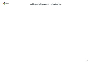 22
<<Financial forecast redacted>>
 