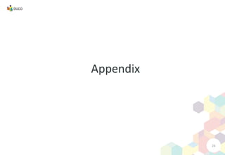 Appendix
24
 