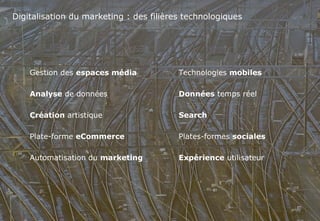 www.softcomputing.com Reproduction interdite sans l’accord écrit de Soft Computing 12/06/2014 17
Digitalisation du marketing : des filières technologiques
Gestion des espaces média
Analyse de données
Création artistique
Plate-forme eCommerce
Automatisation du marketing
Technologies mobiles
Données temps réel
Search
Plates-formes sociales
Expérience utilisateur
 