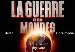 www.softcomputing.com Reproduction interdite sans l’accord écrit de Soft Computing 12/06/2014 28
Média Hors média
Digitalisation
Big Data
 