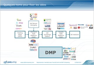 www.softcomputing.com Reproduction interdite sans l’accord écrit de Soft Computing 12/06/2014 32
Quelques noms pour fixer les idées
Trading
Desk
(ATD)
Demand
Side
Platform
(DSP)
Ad
exchange
(Adex)
Supply
Side
Platform
(SSP)
Ad Server
3rd party
Ad network
DMP
 
