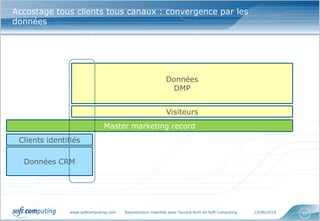 www.softcomputing.com Reproduction interdite sans l’accord écrit de Soft Computing 12/06/2014 55
Accostage tous clients tous canaux : convergence par les
données
Clients identifiés
Visiteurs
Données CRM
Données
DMP
Master marketing record
 