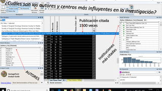 Publicación citada
1500 veces
 