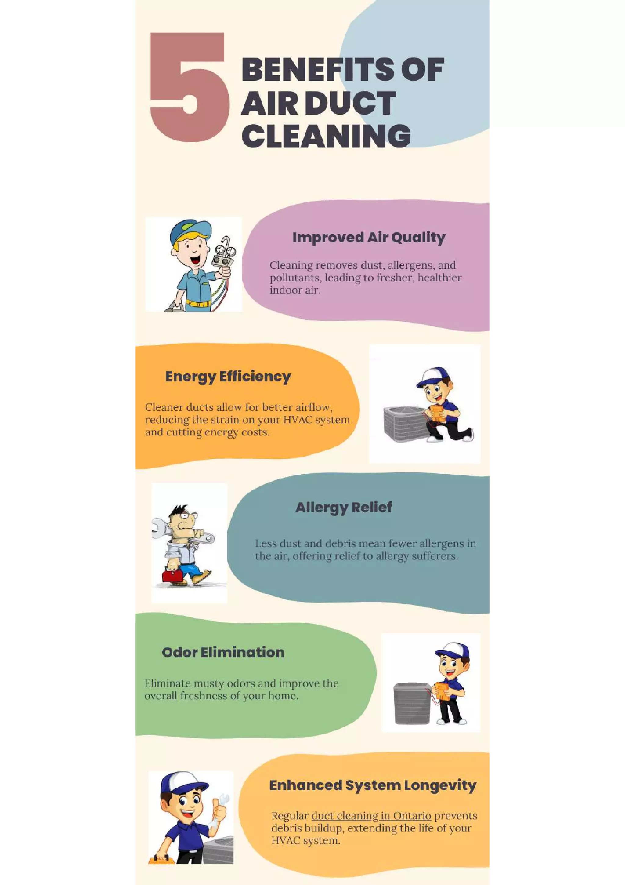 5 Benefits Of Air Duct Cleaning | PDF