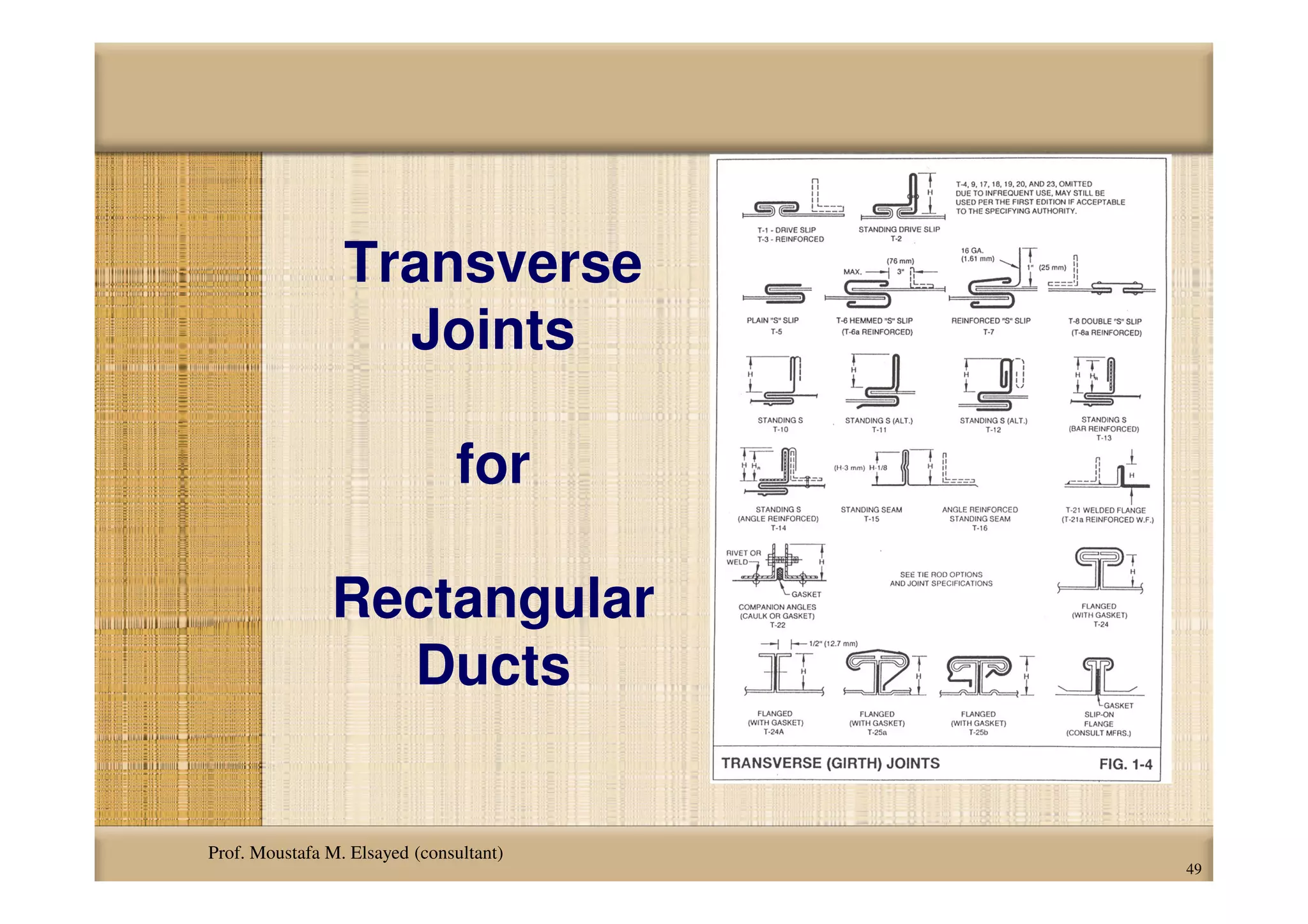 Square Duct Alignment Protocol.pdf Duct Construction 050507 | PDF