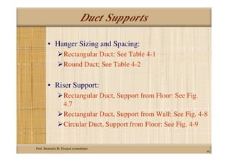 Prof. Moustafa M. Elsayed (consultant)
60
Duct Supports
• Hanger Sizing and Spacing:
Rectangular Duct: See Table 4-1
Round Duct; See Table 4-2
• Riser Support:
Rectangular Duct, Support from Floor: See Fig.
4.7
Rectangular Duct, Support from Wall: See Fig. 4-8
Circular Duct, Support from Floor: See Fig. 4-9
 