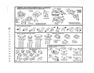 Square Duct Alignment Protocol.pdf Duct design | PDF