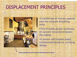 Duct design .ppt