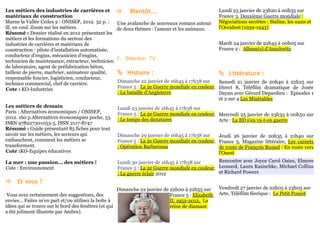 Les métiers des industries de carrières et              Bientôt...                                Lundi 23 janvier de 23h20 à 00h35 sur
matériaux de construction                                                                          France 3, Deuxième Guerre mondiale :
Marne la Vallée Cedex 2 : ONISEP, 2012. 32 p. :     Une avalanche de nouveaux romans autour        Négociations secrètes : Staline, les nazis et
ill. en coul. Zoom sur les métiers.                 de deux thèmes : l'amour et les animaux.       l'Occident (1939-1943)
Résumé : Dossier réalisé en 2012 présentant les
métiers et les formations du secteur des
industries de carrières et matériaux de                                                            Mardi 24 janvier de 22h45 à 00h05 sur
construction : pilote d'installation automatisée,                                                  France 2 : Album(s) d'Auschwitz
conducteur d'engins, mécanicien d'engins,
technicien de maintenance, extracteur, technicien
                                                    2. Sélection TV
de laboratoire, agent de préfabrication béton,
tailleur de pierre, marbrier, animateur qualité,     Histoire :                                    Littérature :
responsable foncier, logisticien, conducteur,
technico commercial, chef de carrière.              Dimanche 22 janvier de 16h45 à 17h38 sur    Samedi 21 janvier de 20h40 à 22h25 sur
Cote : KO-Industries                                France 5 : La 2e Guerre mondiale en couleur Direct 8, Téléfilm dramatique de Josée
                                                    : La bataille d'Angleterre                  Dayan avec Gérard Depardieu : Episodes 1
                                                                                                et 2 sur 4 Les Misérables
Les métiers de demain                               Lundi 23 janvier de 16h45 à 17h38 sur
Paris : Alternatives économiques / ONISEP,          France 5 : La 2e Guerre mondiale en couleur Mercredi 25 janvier de 23h35 à 00h50 sur
2012. 160 p.Alternatives économiques poche, 53.     : Le temps des dictatures                   Arte : La BD s'en va-t-en guerre
ISBN 978227301053-5, ISSN 2117-8747
Résumé : Guide présentant 85 fiches pour tout
savoir sur les métiers, les secteurs qui            Dimanche 29 janvier de 16h45 à 17h38 sur    Jeudi 26 janvier de 20h35 à 21h40 sur
embauchent, comment les métiers se                  France 5 : La 2e Guerre mondiale en couleur France 5, Magazine littéraire, Les carnets
transforment.                                       : Opération Barbarossa                      de route de François Busnel : En route vers
Cote :KO-Equipes éducatives                                                                     l'Ouest
La mer : une passion... des métiers !               Lundi 30 janvier de 16h45 à 17h38 sur       Rencontre avec Joyce Carol Oates, Elmore
Cote : Environnement                                France 5 : La 2e Guerre mondiale en couleur Leonard, Laura Kasischke, Michael Collins
                                                    : La guerre éclair 2012                     et Richard Powers
    Et vous ?
                                                     Dimanche 22 janvier de 22h00 à 22h55 sur      Vendredi 27 janvier de 22h05 à 23h05 sur
 Vous avez certainement des suggestions, des                                France 5 : Elizabeth   Arte, Téléfilm féerique : Le Petit Poucet
envies... Faites m'en part et/ou utilisez la boîte à                        II, 1952-2012, La
idées qui se trouve sur le bord des fenêtres (et qui                        reine de diamant
a été joliment illustrée par Ambre).
 